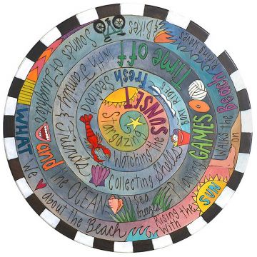 Coastal Spiral Lazy Susan