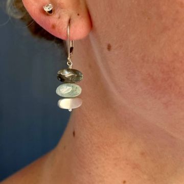 Labradorite, Aquamarine & Sterling Silver Nugget Earrings